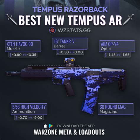 Warzone Stats Tracker Warzone Meta On Twitter Best New Tempus