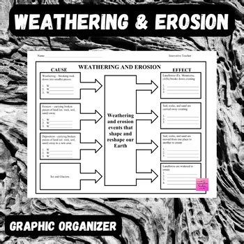 Weathering And Erosion Graphic Organizer Cause And Effect TpT