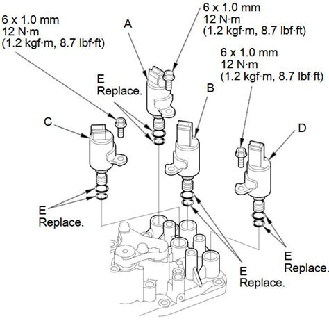 Honda Civic Shift Solenoid Location