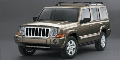 2006 Jeep Commander-V6 Values - J.D. Power