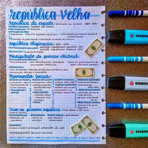 Mapas Mentais Sobre REPUBLICA VELHA Study Maps