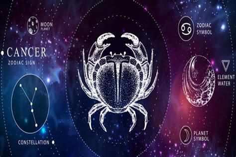 7 Kepribadian Zodiak Cancer Dalam Hubungan Asmara