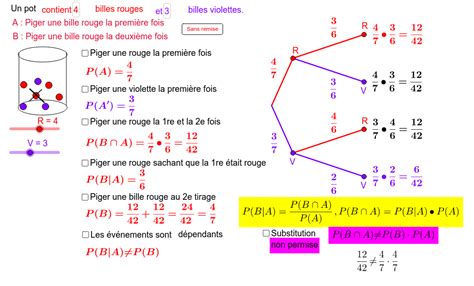 Corrections Des Exercices Probabilit Skaylab