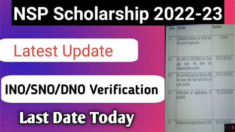 NSP Scholarship 2022 23 Application Under Process DNO Last Date Today