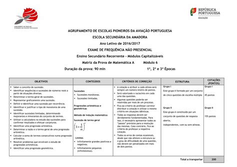 Pdf Agrupamento De Escolas Pioneiros Da Avia O Identificar E