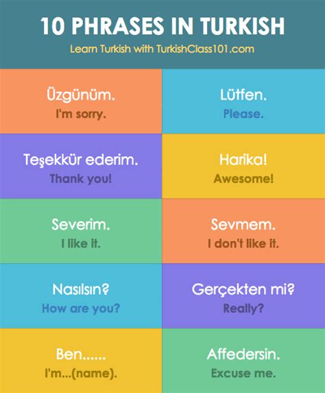 Learn Turkish — Whats Your Most Useful Turkish Phrase Ps Learn