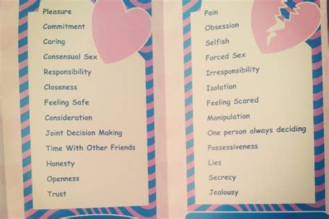 FNF Advice Your Body Sex Fact Not Fiction