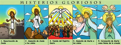 Dibujos Para Catequesis Misterios Gloriosos Del Rosario