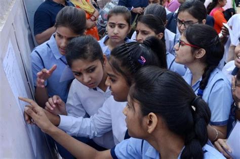 MP Board Class 10 Supplementary Results Declared Direct Link To Check