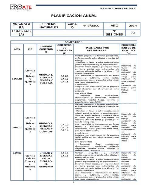 Ciencias Naturales Planificacion 4 Basico Pdf