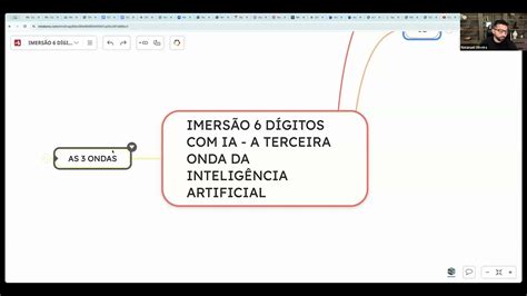 Como criar um negócio do ZERO usando a Inteligência Artificial