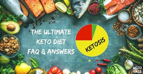 Top 30 Ketogenic Diet Faq And Answers You Should Know Ketovale