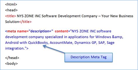 Search Engine Optimization: Description Meta Tag