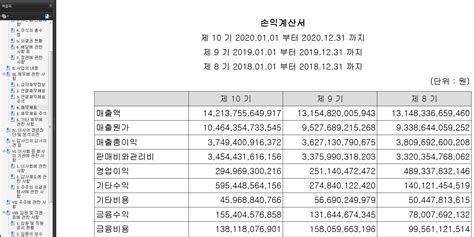 다트🎯 전자공시 활용을 위한 7가지 Tip