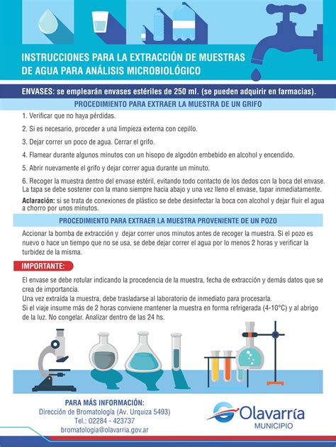 Análisis bacteriológico del agua Gobierno Abierto