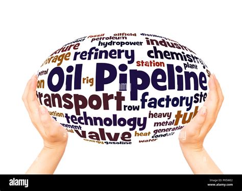 Oil Pipeline Word Cloud Hand Sphere Concept On White Background Stock