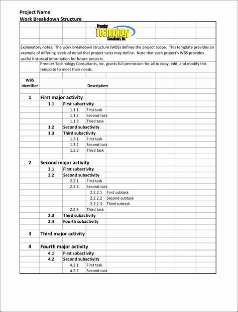 Residential Construction Scope Of Work Template