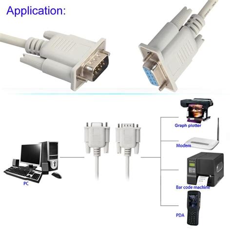 New M M M Serial Rs Pin Male To Female Db Pin Pc Converter