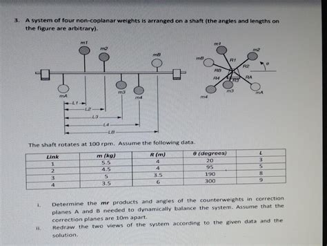 Solved 4 Figure Shows An Unbalanced Fourbar Linkage Chegg