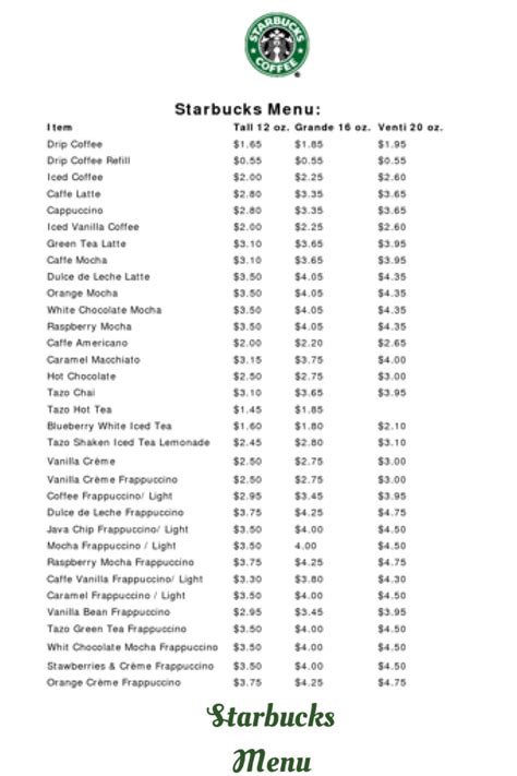Printable Starbucks Menu With Allergens