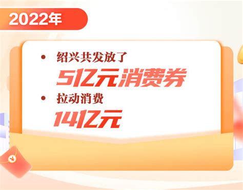 5亿元！绍兴新一轮消费券即将发放，这些特点了解一下