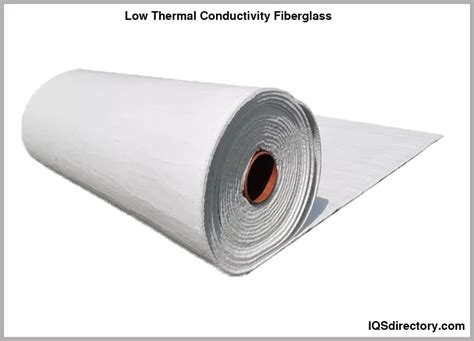 Fiberglass Sheets Properties Applications Advantages And Types