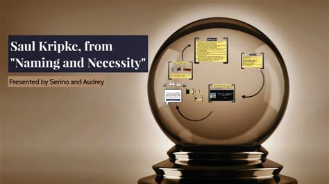 Saul Kripke, from Naming and Necessity by Audrey U on Prezi