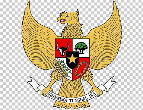 Detail Gambar Garuda Gambar Garuda Pancasila Koleksi Nomer 4