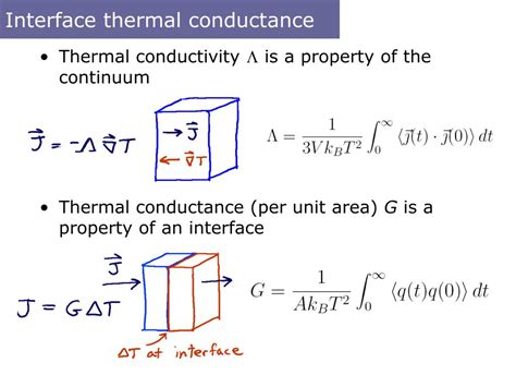 Ppt Thermal Conductance Of Interfaces Powerpoint Presentation Free