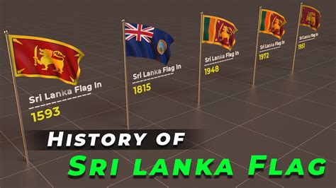 History Timeline Of Sri Lanka Flag Evolution Of Sri Lanka Flag