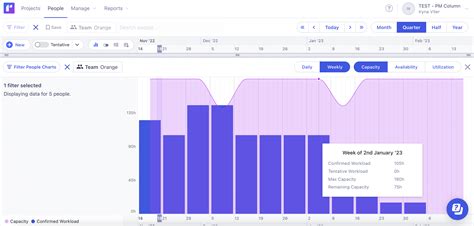 The Beginners Guide To Capacity Planning For 2024 And Beyond Runn