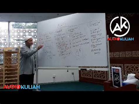 Rukun Sembahyang Pengajian Kitab Fiqh Idaman Penuntut Ustaz Hj