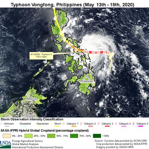 May 2020 WestPacificOcean Vongfong