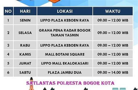 Jadwal SIM Keliling Kota Bogor April 2020 SIM KELILING