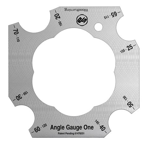 Cindy Drozda Stuart Batty Angle Gauges