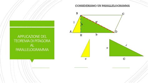 Applicazione Del Teorema Di Pitagora Al Parallelogramma YouTube