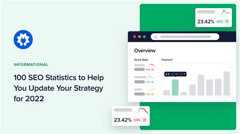 100 SEO Statistics Update Your Strategy For 2023