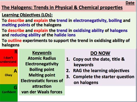 Ks Chemistry The Halogens Trends In Physical Chemical Properties