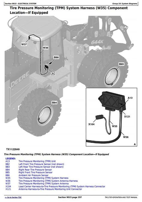 Tm John Deere K Hybrid Wd Loader Sn E Diagnostic