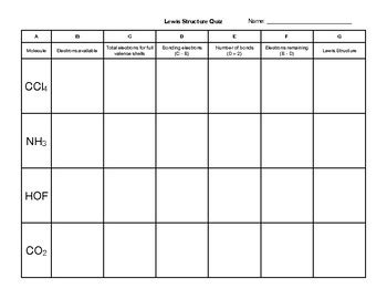 Lewis Structure Quiz by Mr Waggoner Chemistry Biology NGSS | TpT