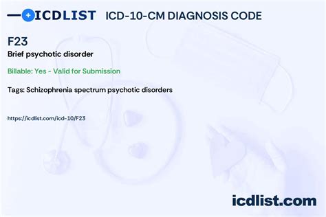 ICD 10 CM Diagnosis Code F23 Brief Psychotic Disorder