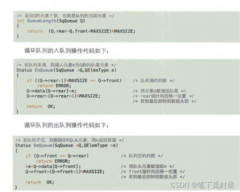 【数据结构】队列 Csdn博客