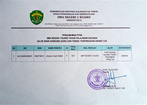 Pengumuman Ppdb Tahun Gelombang I Sma Negeri Kuaro Jalur