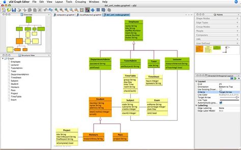 Yed Graph Editor 322 Diagram Software