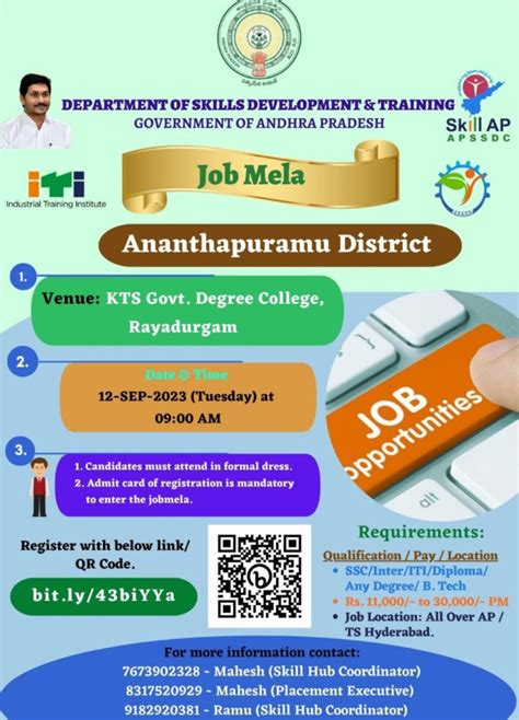 Mega Job Mela 2023 10వ తరగత అరహతత Latest APSSDC Recruitment 2023