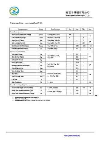 Fxn N P Mosfet Datasheet