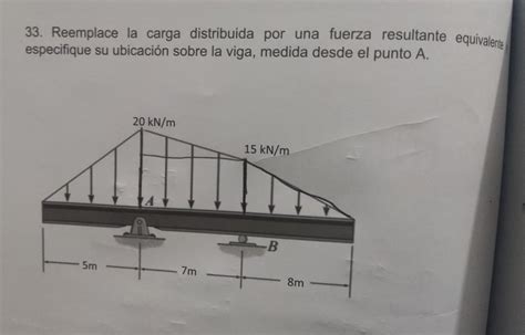 33 Reemplace La Carga Distribuida Por Una Fuerza Resultante