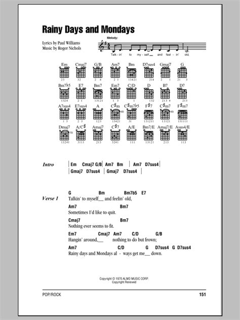 Rainy Days And Mondays by Carpenters - Guitar Chords/Lyrics - Guitar Instructor