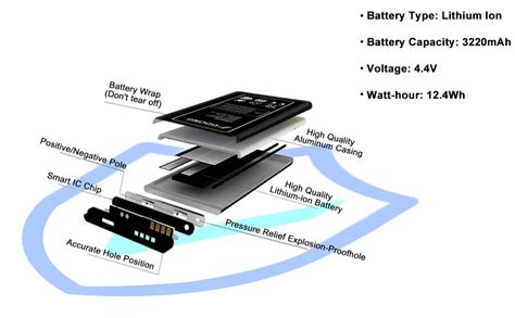 Amazon DDONG Galaxy Note 4 Battery Replacement Battery For