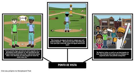 Nós Somos O Navio Ponto De Vista Storyboard Par Pt Examples